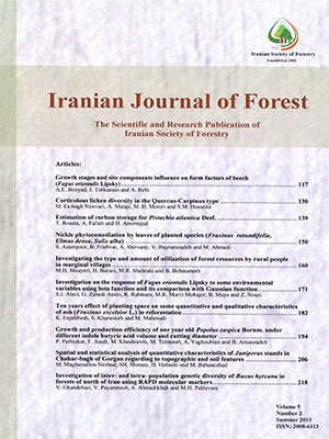 Iranian Journal of Forest